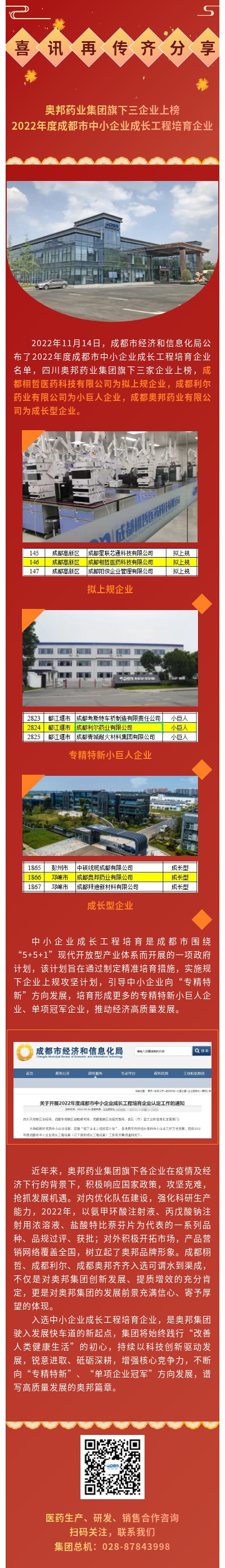 喜訊再傳齊分享 四川奧邦集團(tuán)旗下三企業(yè)上榜2022年度成都市中小企業(yè)成長(zhǎng)工程培育企業(yè).jpg