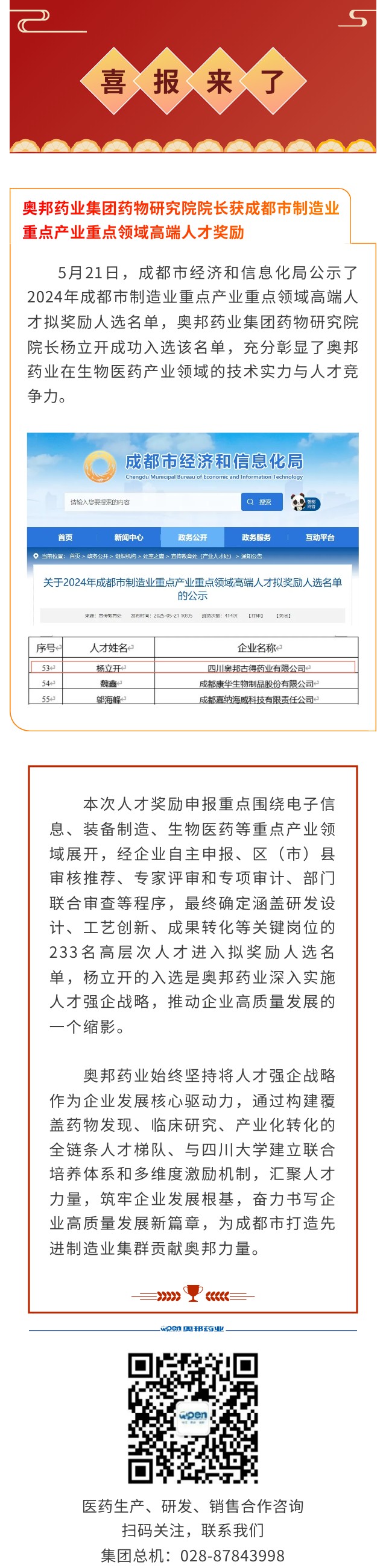 奧邦藥業(yè)集團(tuán)藥物研究院院長(zhǎng)獲2024年成都市制造業(yè)重點(diǎn)產(chǎn)業(yè)重點(diǎn)領(lǐng)域高端人才獎(jiǎng)勵(lì).jpg